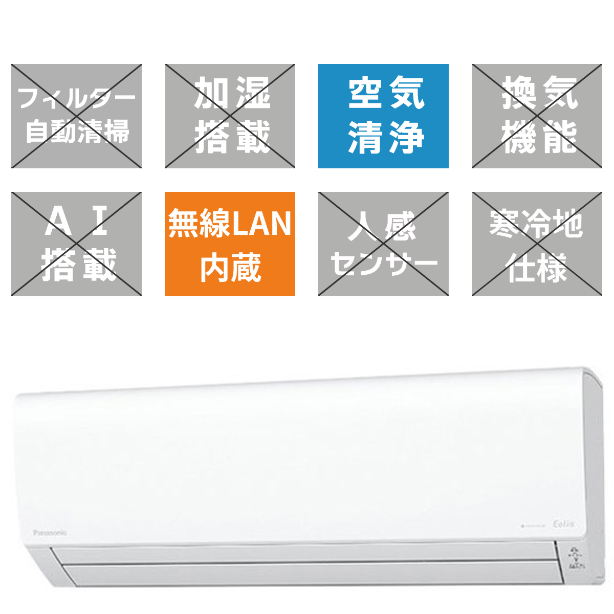 エオリア Jシリーズ 12畳 カビに強い「ナノイー X」搭載のスタンダード