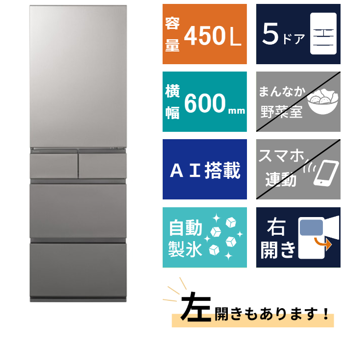 5ドア冷凍冷蔵庫 NR-E45RY2 (450L)