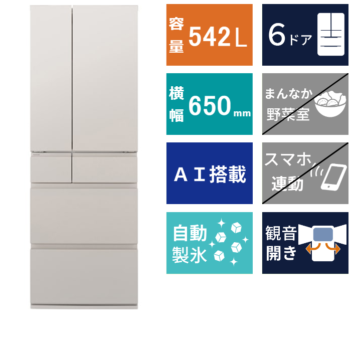 6ドア冷凍冷蔵庫 NR-F54EY2 (542L)