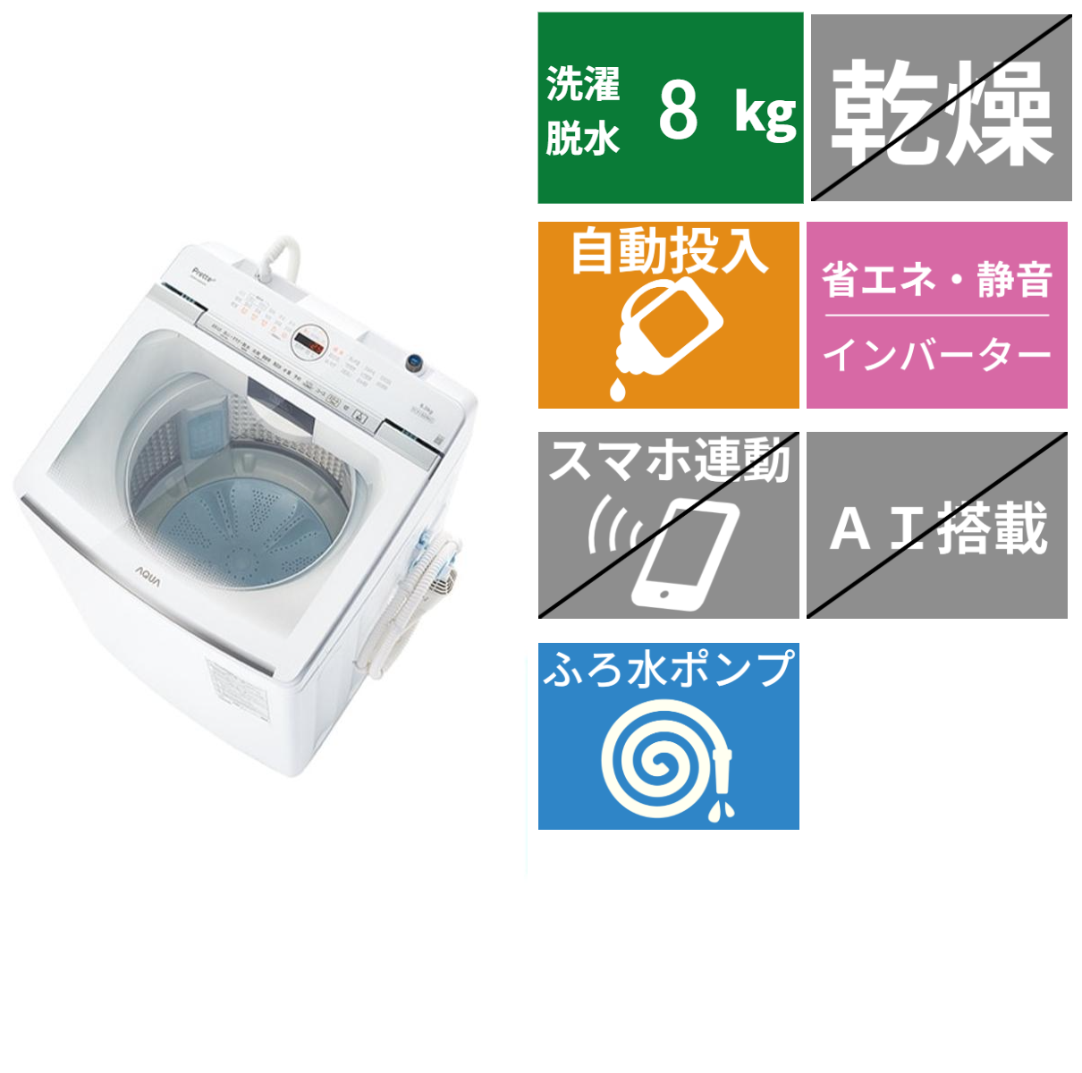 全自動洗濯機 AQW-VX8A(洗濯・脱水8.0kg)