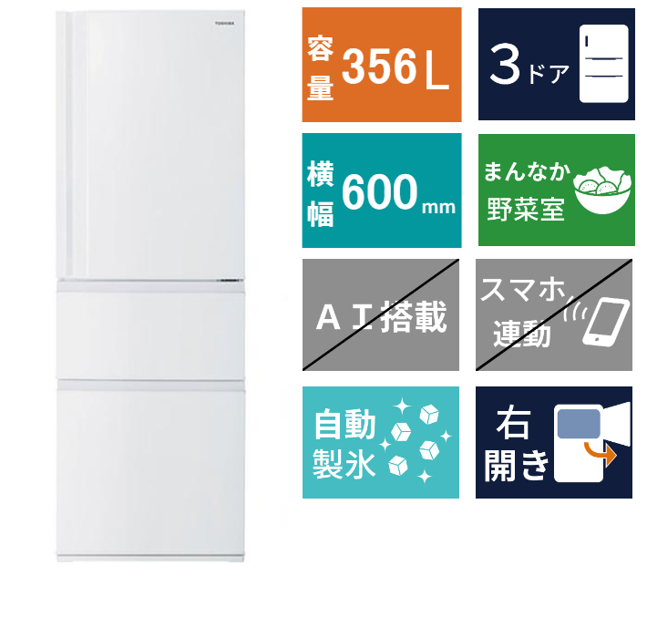 ゆきページ 3ドア冷凍冷蔵庫 GR-Y36SC(356L)