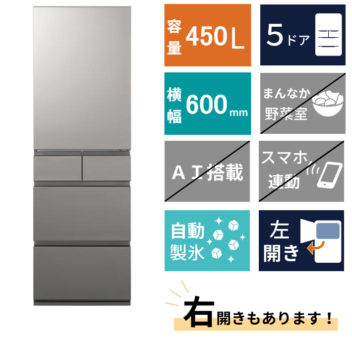 5ドア冷凍冷蔵庫 NR-E45RY3L(450L)