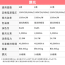 【アイリスオーヤマ】5.0Qシリーズプレーン/調光タイプ～8畳 CEA8D-7.0