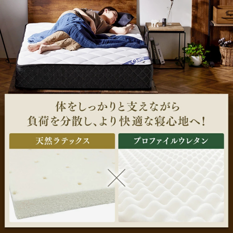 【アイリスオーヤマ】<br>ポケットコイルマットレスSD（セミダブル）<br>厚さ25cm<br>PMTS25H-SD