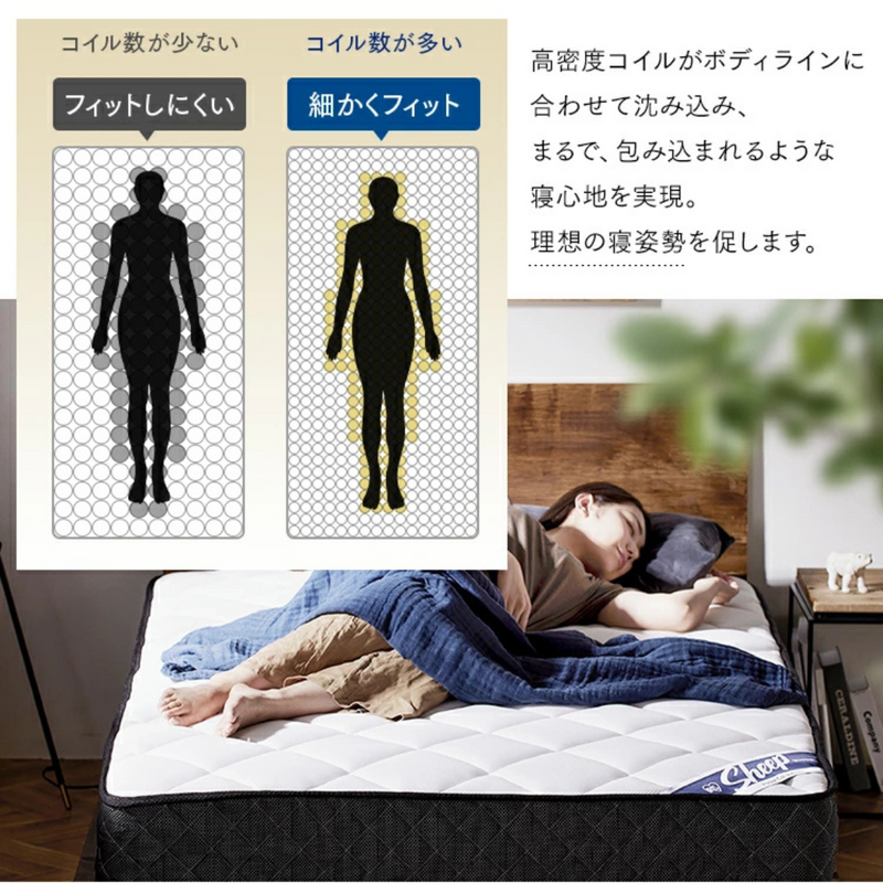 【アイリスオーヤマ】<br>ポケットコイルマットレスSD（セミダブル）<br>厚さ25cm<br>PMTS25H-SD
