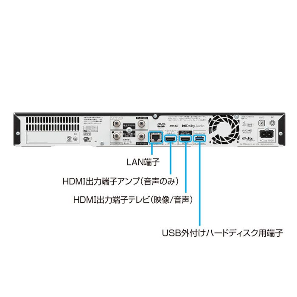 SHARP 】AQUOS 4Kレコーダー＜2000GB（2TB）＞｜4B-C20ET3
