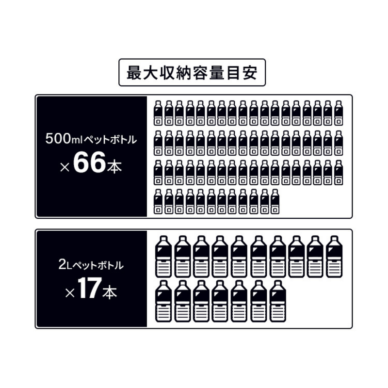 【アイリスオーヤマ】≪HUGEL ヒューゲル≫　真空断熱クーラーボックス 60L VITC-60