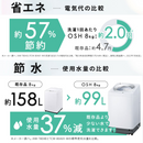 【アイリスオーヤマ】洗濯機  ITW-80A02-W