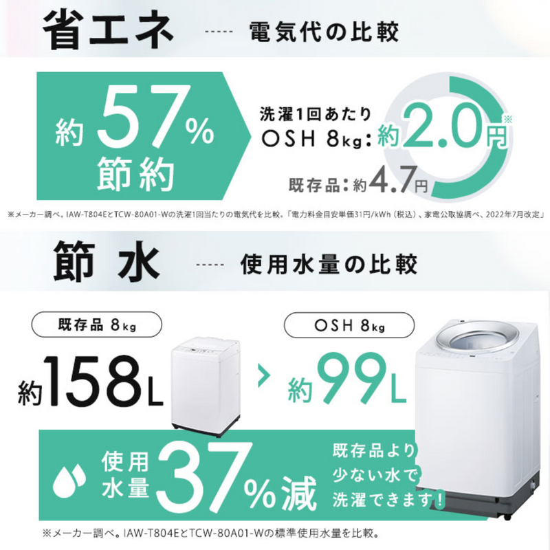 【アイリスオーヤマ】<br>洗濯機　ITW-80A02-W