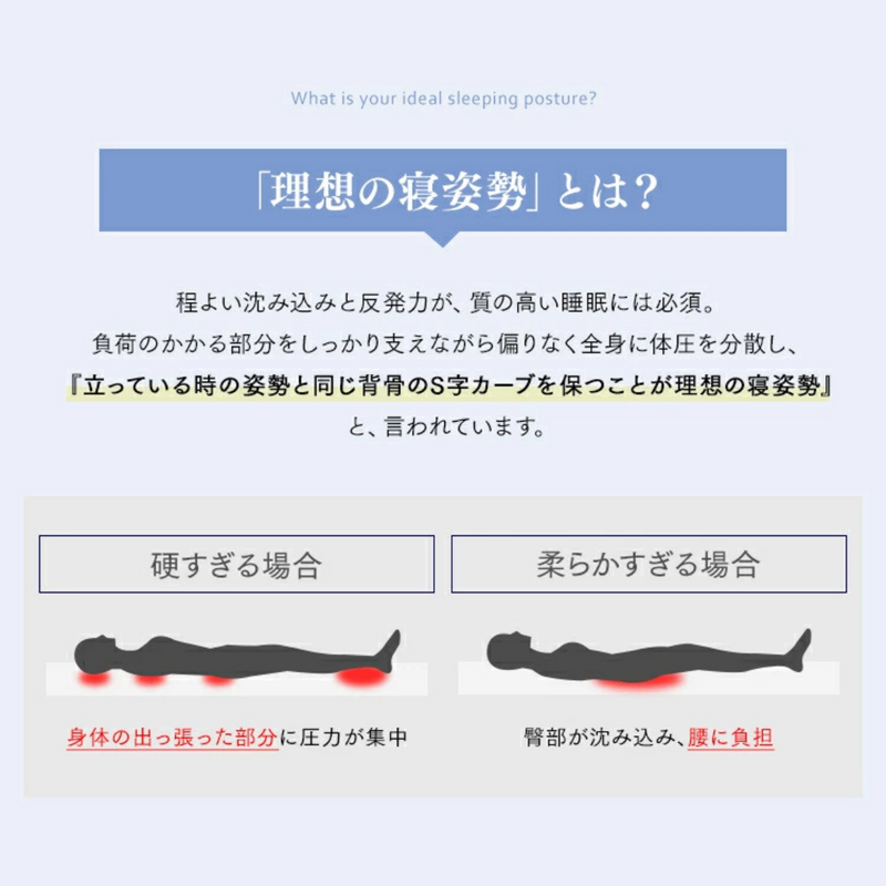 【アイリスオーヤマ】<br>ポケットコイルマットレスSD（セミダブル）<br>厚さ25cm<br>PMTS25H-SD