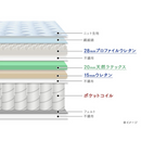 【アイリスオーヤマ】ポケットコイルマットレスSD（セミダブル）厚さ25cm PMTS25H-SD