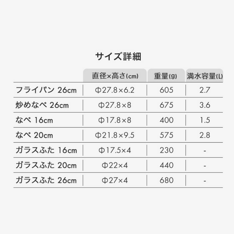 【ＩＨ・ガス火対応】TERACOAT 12点セット ３色 EHDC-T12S