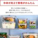 耐熱ガラス容器 ８点セット TGS-8S