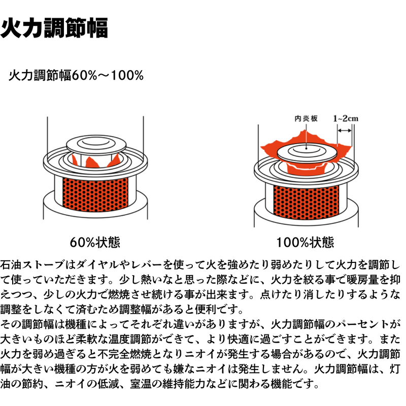 【トヨトミ】<br>石油ストーブ　反射型<br>RC-W3624-B