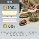【アイリスオーヤマ】LEDシーリングライト　パネルライトフラット8・12畳「調光調色」