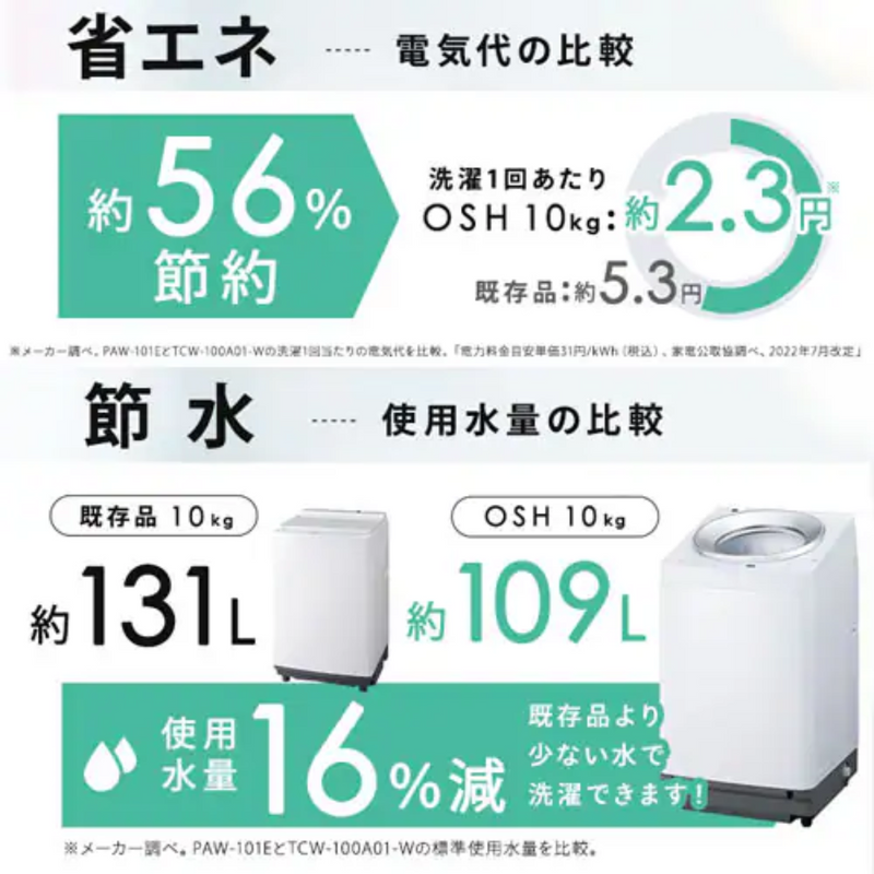 【アイリスオーヤマ】<br>洗濯機　10kg　OSH<br>ITW-100A02-W