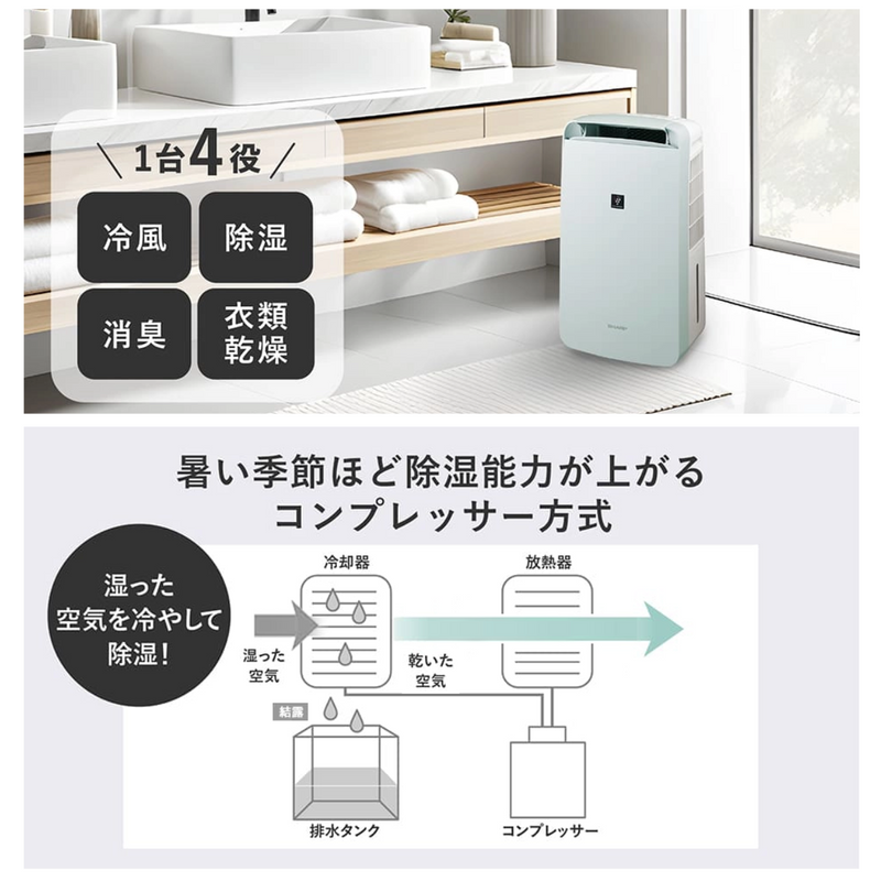 【SHARP】<br>衣類乾燥除湿器　CM-T100