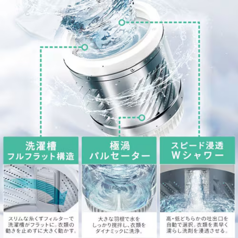 【アイリスオーヤマ】<br>洗濯機　ITW-80A01-W