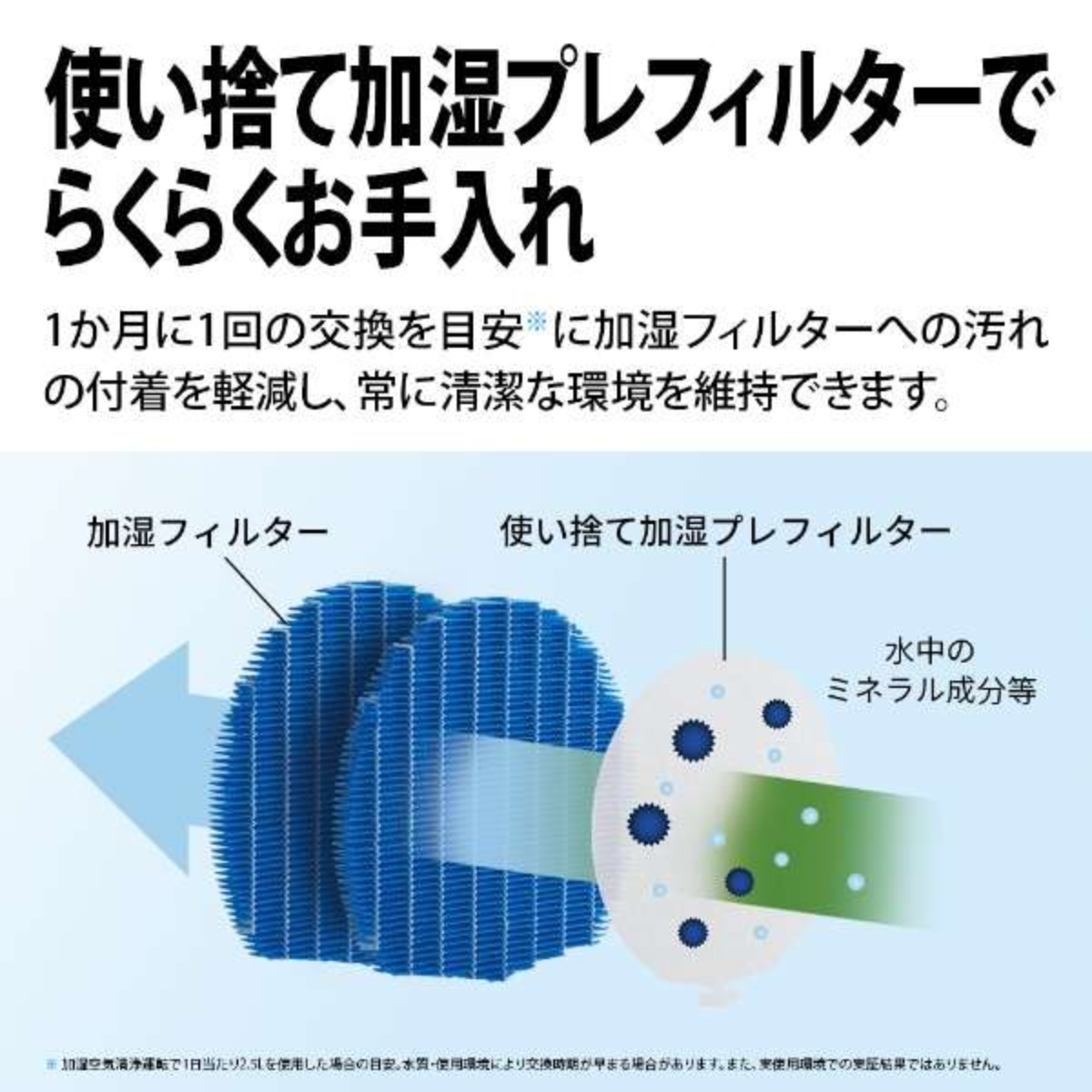 シャープ】加湿空気清浄機 KI-TX70