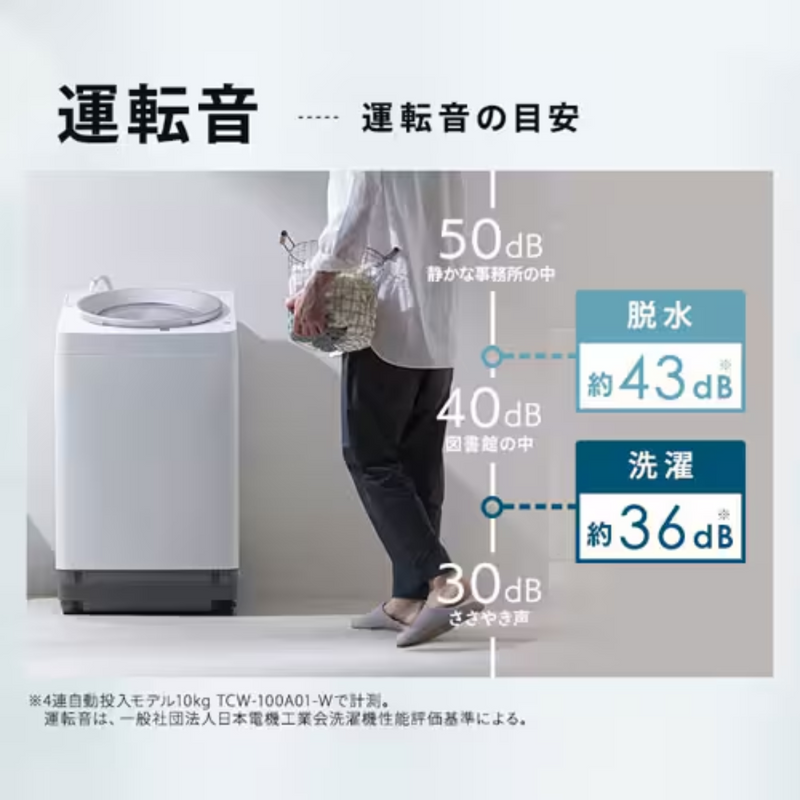 アイリスオーヤマ】洗濯機 10kg OSH ITW-100A01-W アイリスオーヤマ】洗濯機 10kg OSH ITW-100A01-W