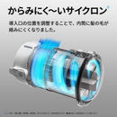 【SHARP】コードレススティック掃除機 EC-SR11