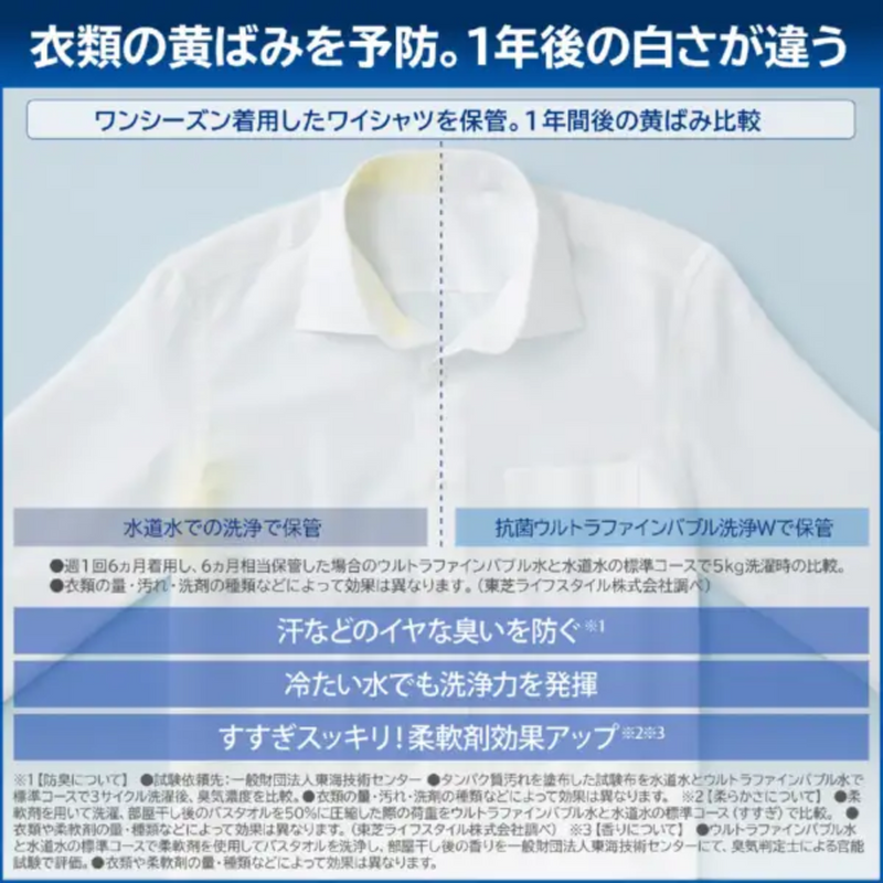 【在庫限りの大特価！】全自動洗濯機<br>AW-10DP4 (洗濯・脱水10kg)