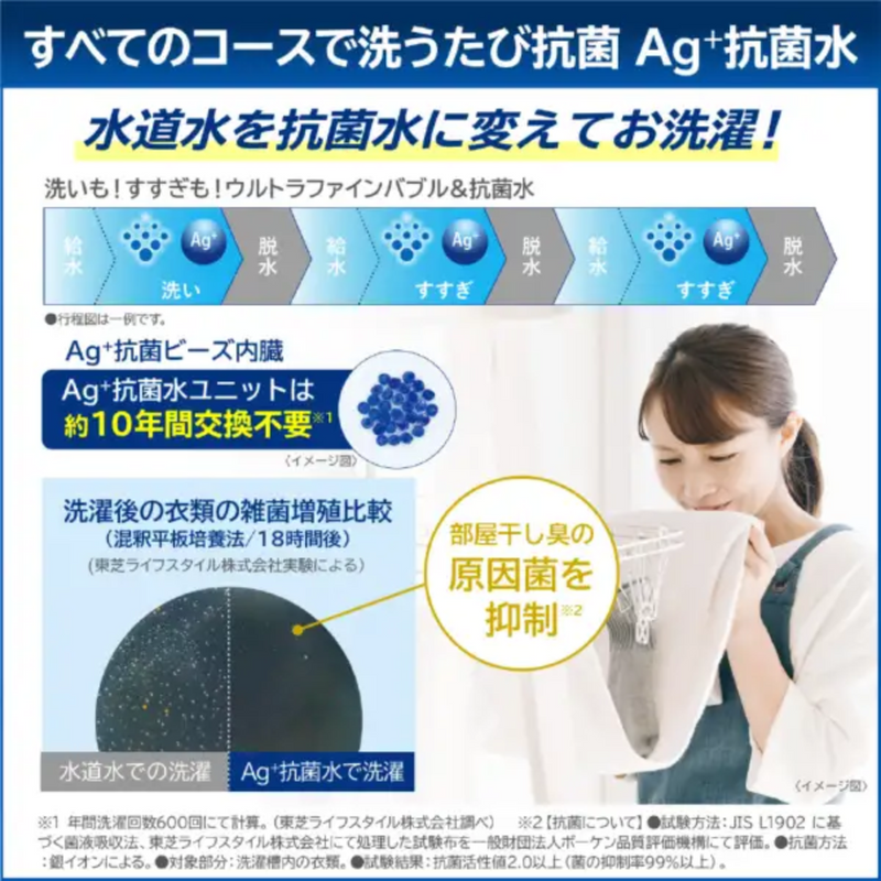 【在庫限りの大特価！】全自動洗濯機<br>AW-10DP4 (洗濯・脱水10kg)