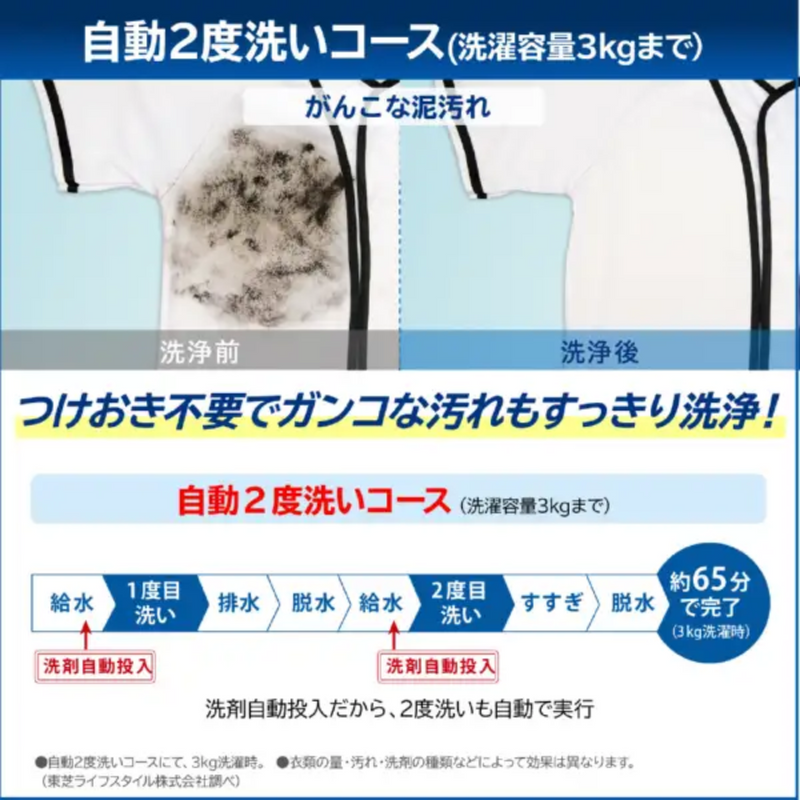【在庫限りの大特価！】全自動洗濯機<br>AW-10DP4 (洗濯・脱水10kg)