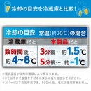 【LITHON】 至高の缶クーラー KINKIN COLD KDFW-002B