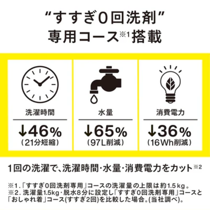 【TWINBIRD】<br>全自動電気洗濯機　WM-ED55