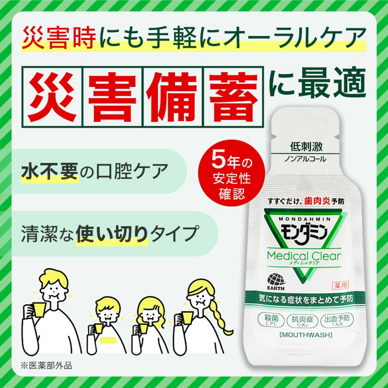 可愛いパンダの防災リュック「防災パンダさん」