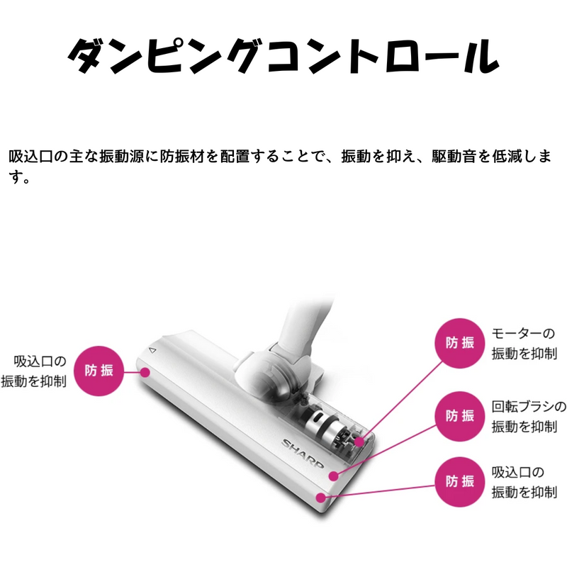 SHARP<br>コードレススティック掃除機<br>EC-SR10