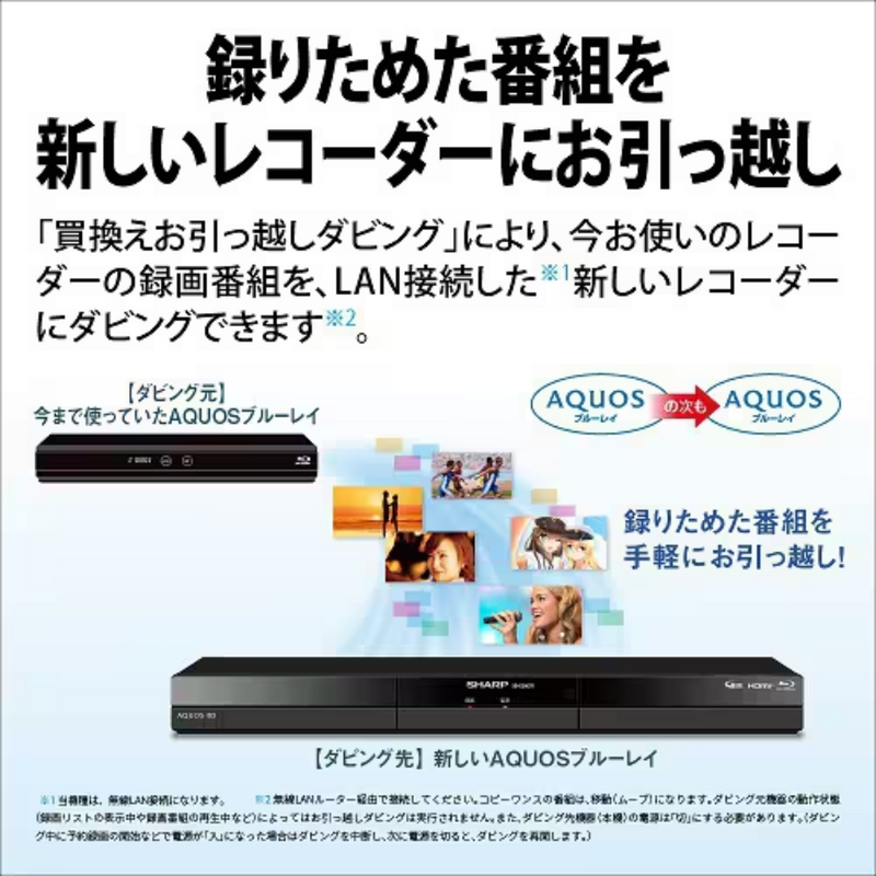SHARP】 ブルーレイディスクレコーダー 1TB 2B-C10GW1 SHARP】 ブルーレイディスクレコーダー 1TB 2B-C10GW1