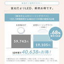 【アイリスオーヤマ】5.0Qシリーズプレーン/調光タイプ CEA8D-5.0Q