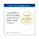 【開封済み・未使用】TOSHIBA 全自動洗濯機 AW-5GA4-W (洗濯・脱水5kg)