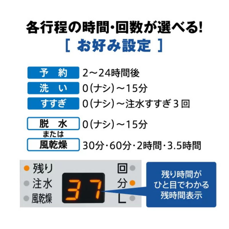 【AQUA】<br>全自動洗濯機<br>AQW-S5R(洗濯・脱水5kg)