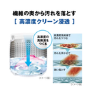 【中古品】AQUA 全自動洗濯機 AQW-S5A-W(洗濯・脱水5.0kg)