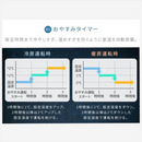 【新品・未開梱・外箱凹み有】 アイリスオーヤマ Mシリーズ 14畳 IAF-4007M-W