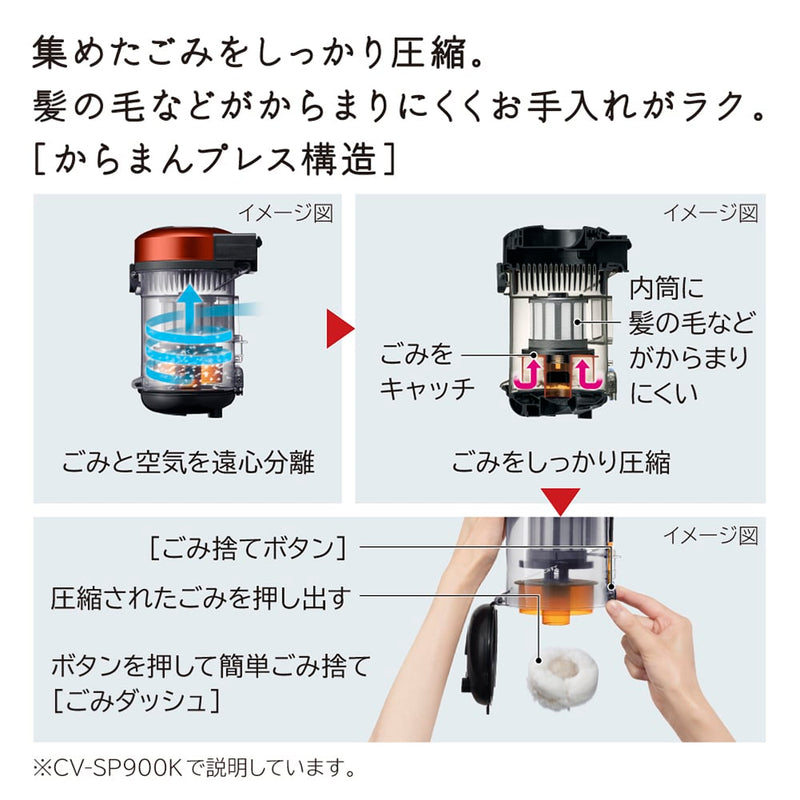【日立】<br>コード式クリーナー　サイクロン式<br>CV-SV90K-W