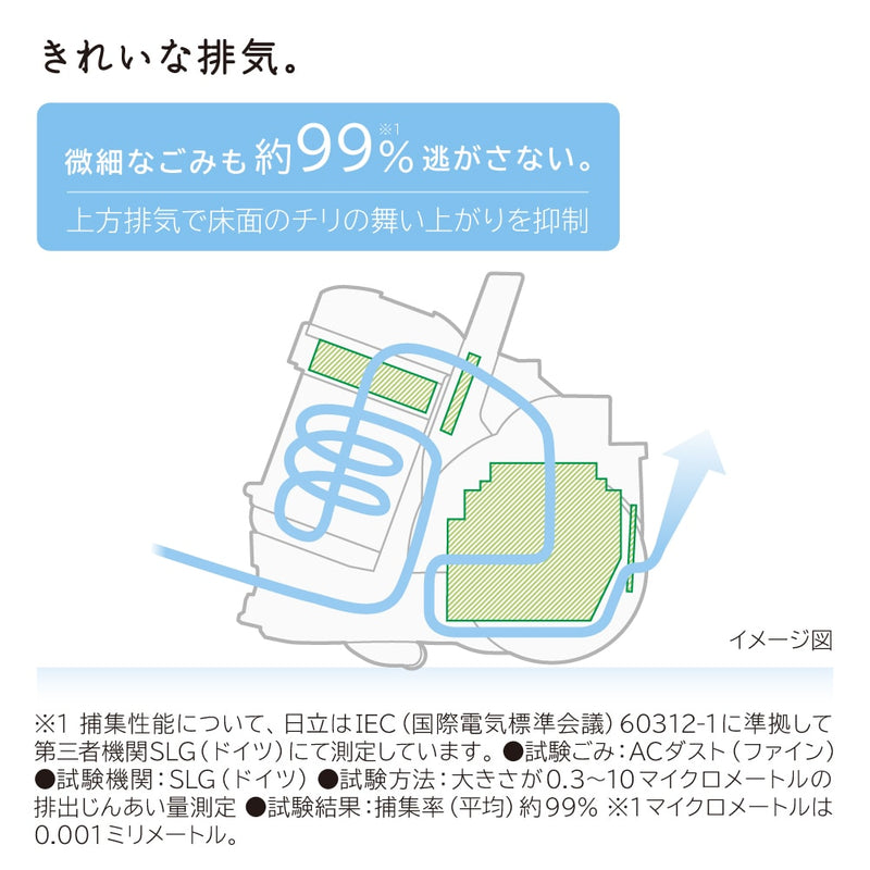 【日立】<br>コード式クリーナー　サイクロン式<br>CV-SV90K-W