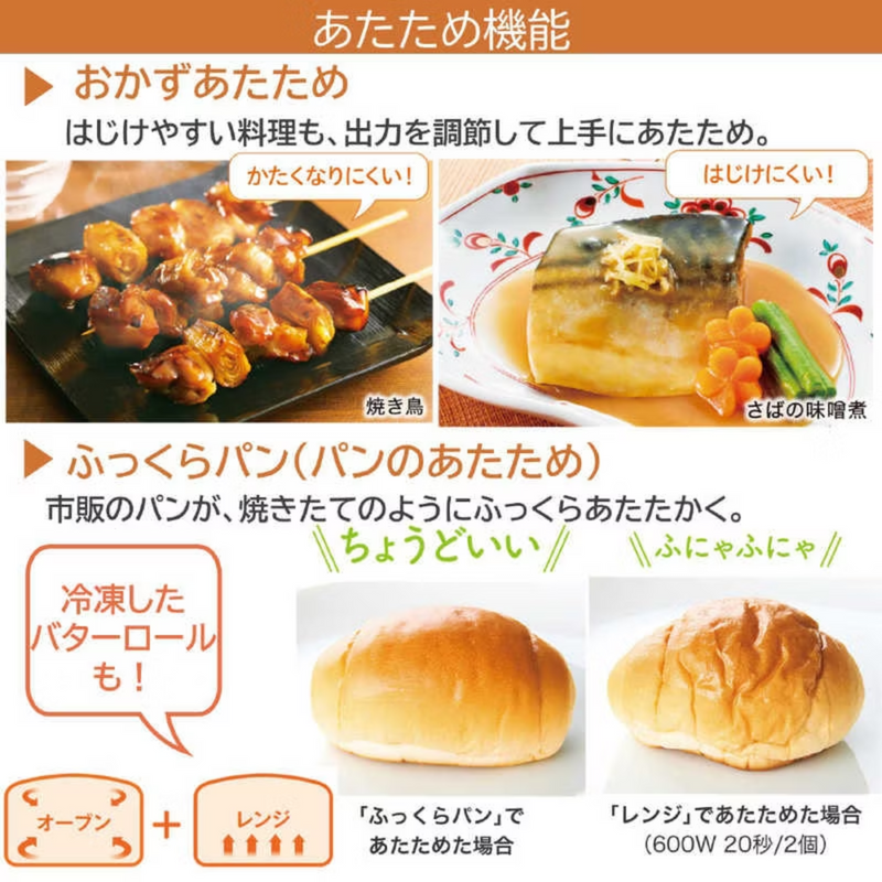 【TOSHIBA】<br>オーブンレンジ<br>ER-YD5000/-K/-W
