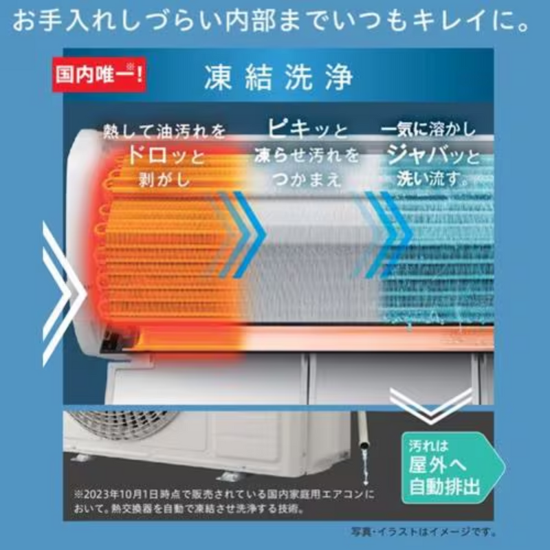 【旧モデル・新品未開梱・外箱凹み有】HITACHI Xシリーズ 8畳 RAS-X25R