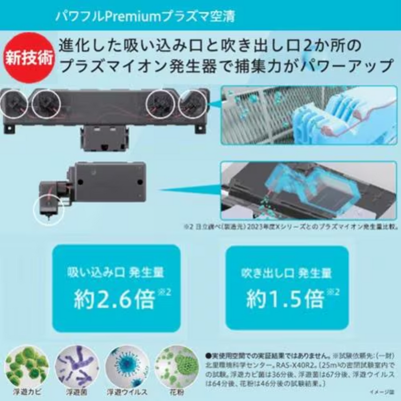 【旧モデル・新品未開梱・外箱凹み有】HITACHI Xシリーズ 8畳 RAS-X25R