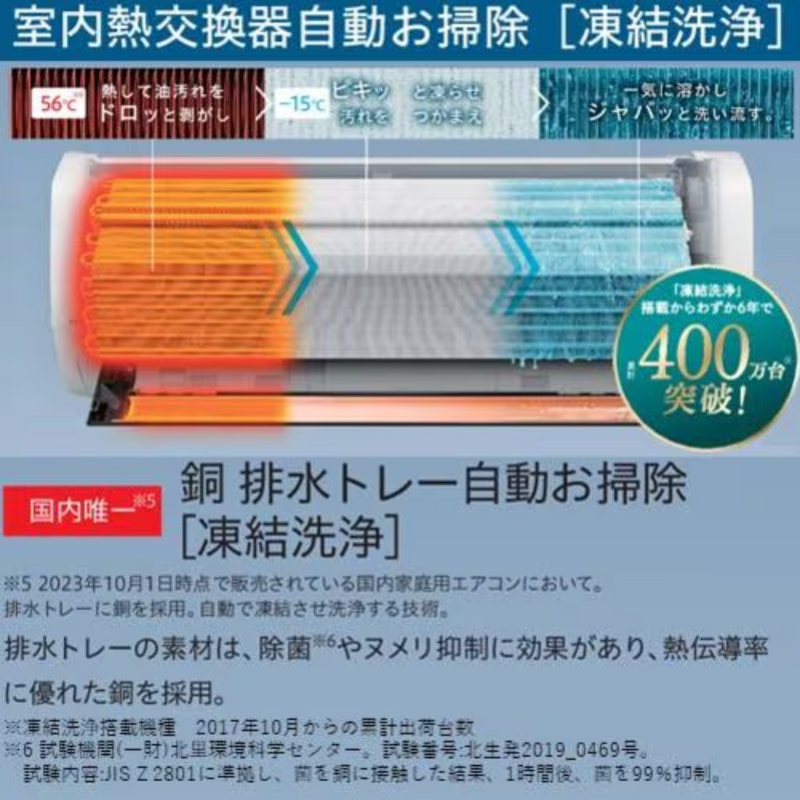 【旧モデル・新品未開梱・外箱凹み有】HITACHI Xシリーズ 8畳 RAS-X25R