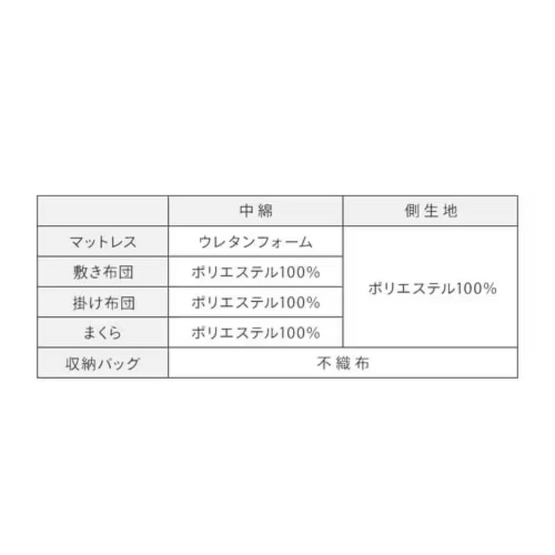 【アイリスオーヤマ】<br>マットレス付き　布団5点セット<br>KFS-M5S