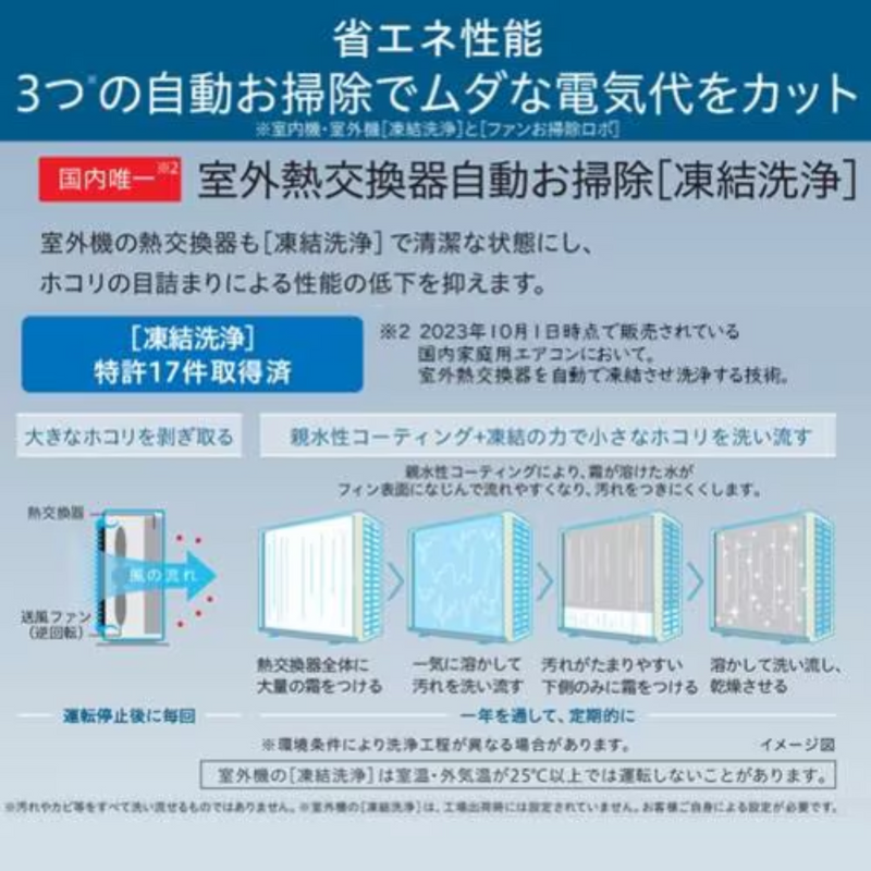 【旧モデル・新品未開梱・外箱凹み有】HITACHI Xシリーズ 8畳 RAS-X25R