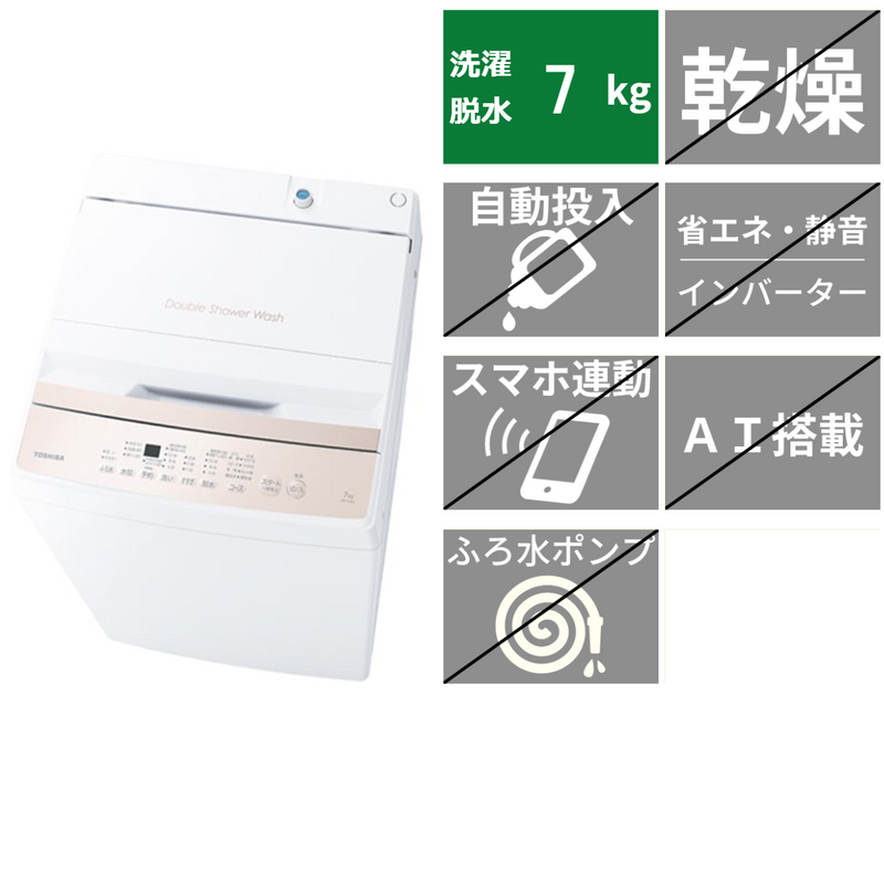 全自動洗濯機<br>AW-7GM4 (洗濯・脱水7kg)