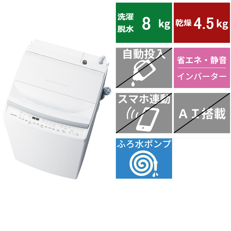 縦型洗濯乾燥機<br>AW-8VH4 (洗濯・脱水8kg、乾燥4.5kg)