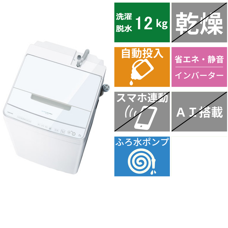 全自動洗濯機<br>AW-12DP4 (洗濯・脱水12kg)