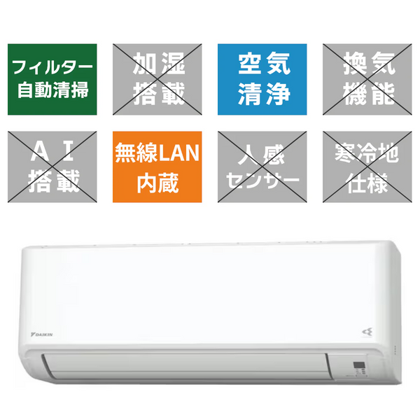 ダイキン CXシリーズ 20畳 フィルター自動お掃除や機内洗浄など、充実